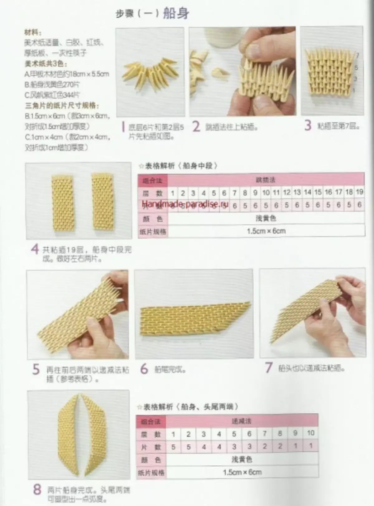 Modularni origami. Japanski časopis s majstorskim razredima
