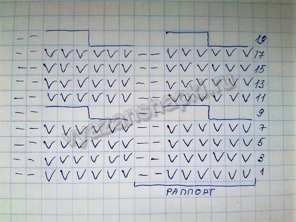 Kappe mit Pompon Stricknadeln für ein Mädchen: Schema mit Beschreibung und Video