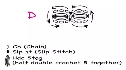 Crochet Bows mo Amburum Dolls