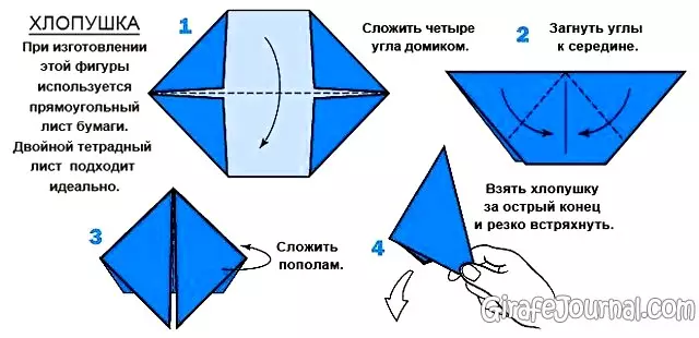 Kako narediti papirni kreker z lastnimi rokami v fazah: shema z video