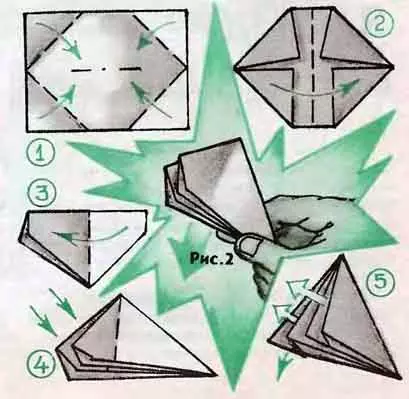 So erstellen Sie einen Papiercracker mit Ihren eigenen Händen in Stufen: Schema mit Video