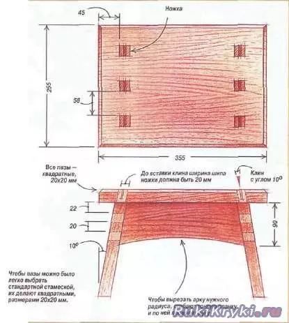 Bench ngaphansi kwemilenze ngezandla zakho