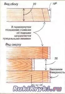 Лавка під ноги своїми руками