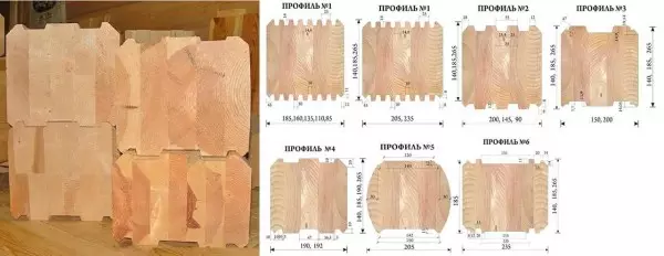 Kif tibni dar minn bar: Teknoloġija + Rapport tar-Ritratti + Video