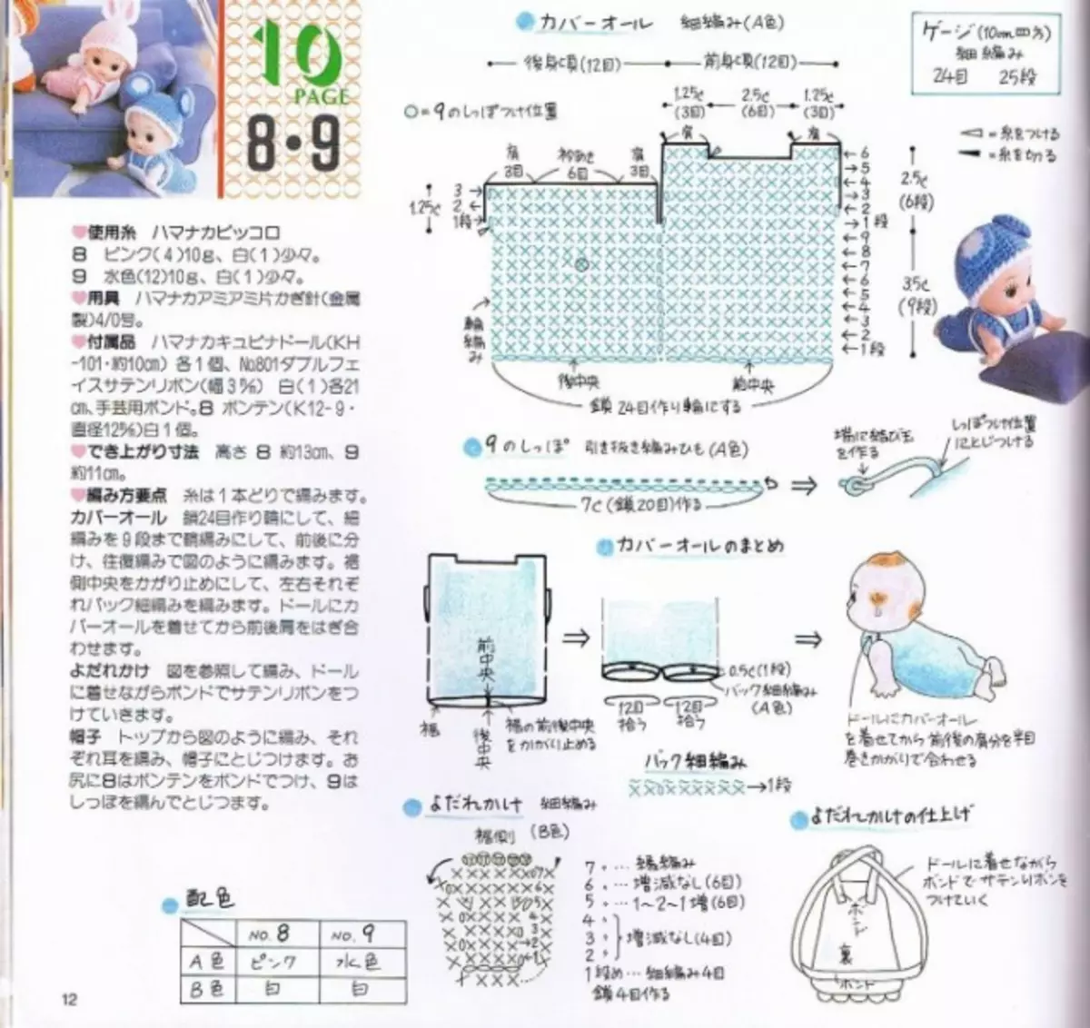 小娃娃針織衣服。方案