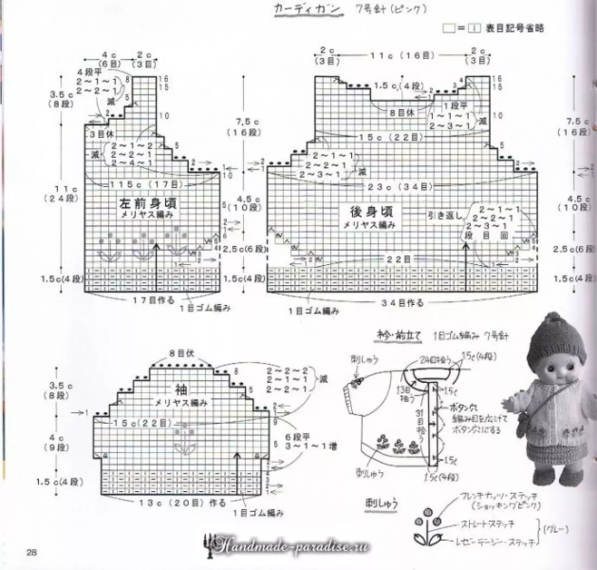 小さい人形のためのニットの服。スキーム