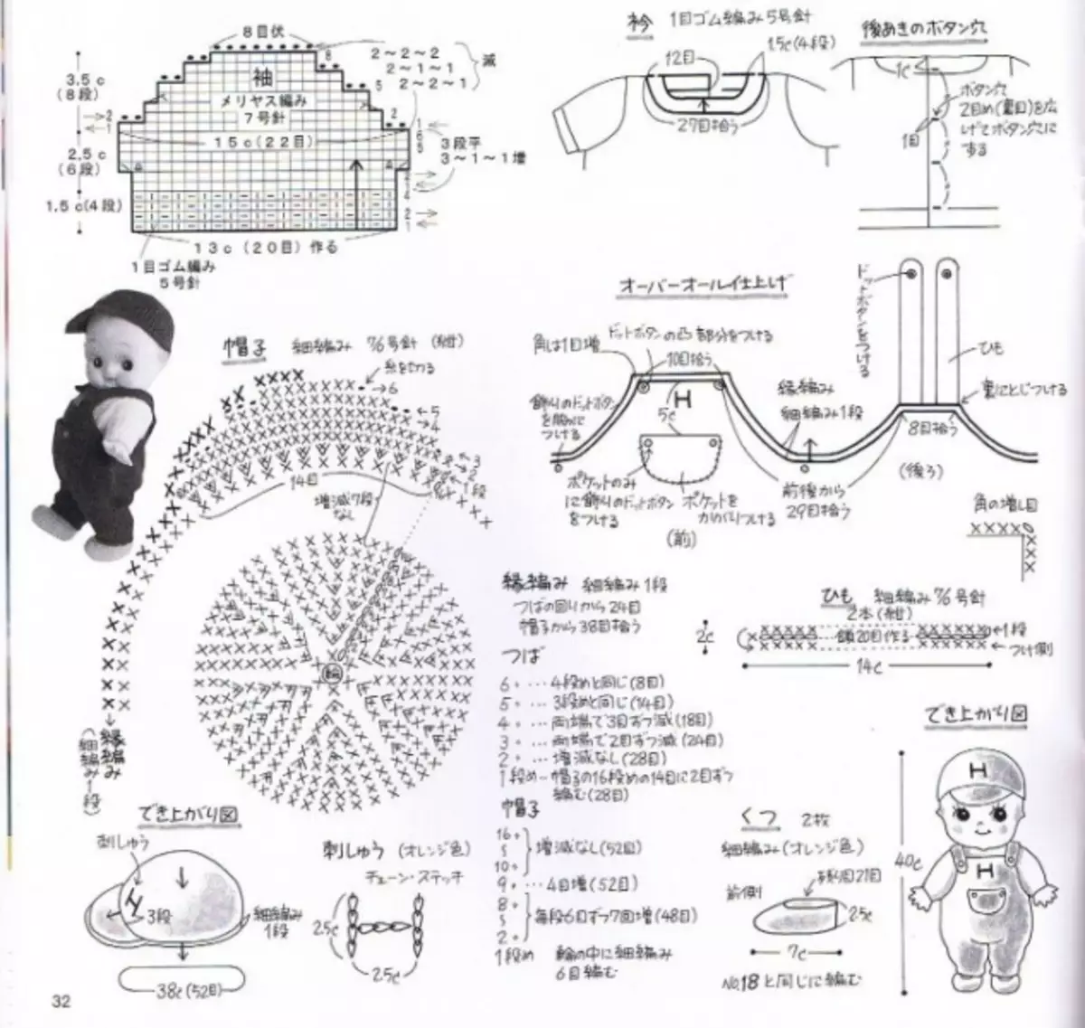 Gebreide kleding voor kleine poppen. Schema's