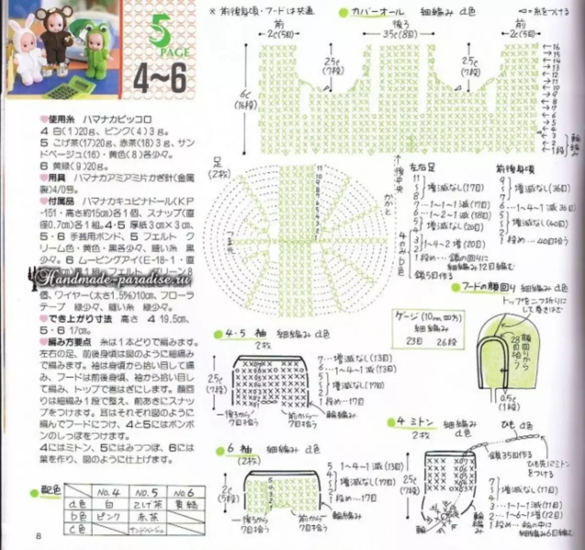 小娃娃針織衣服。方案