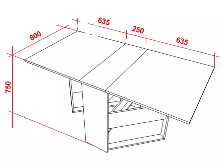 Bagaimana cara membuat buku tabel dengan tangan Anda sendiri?
