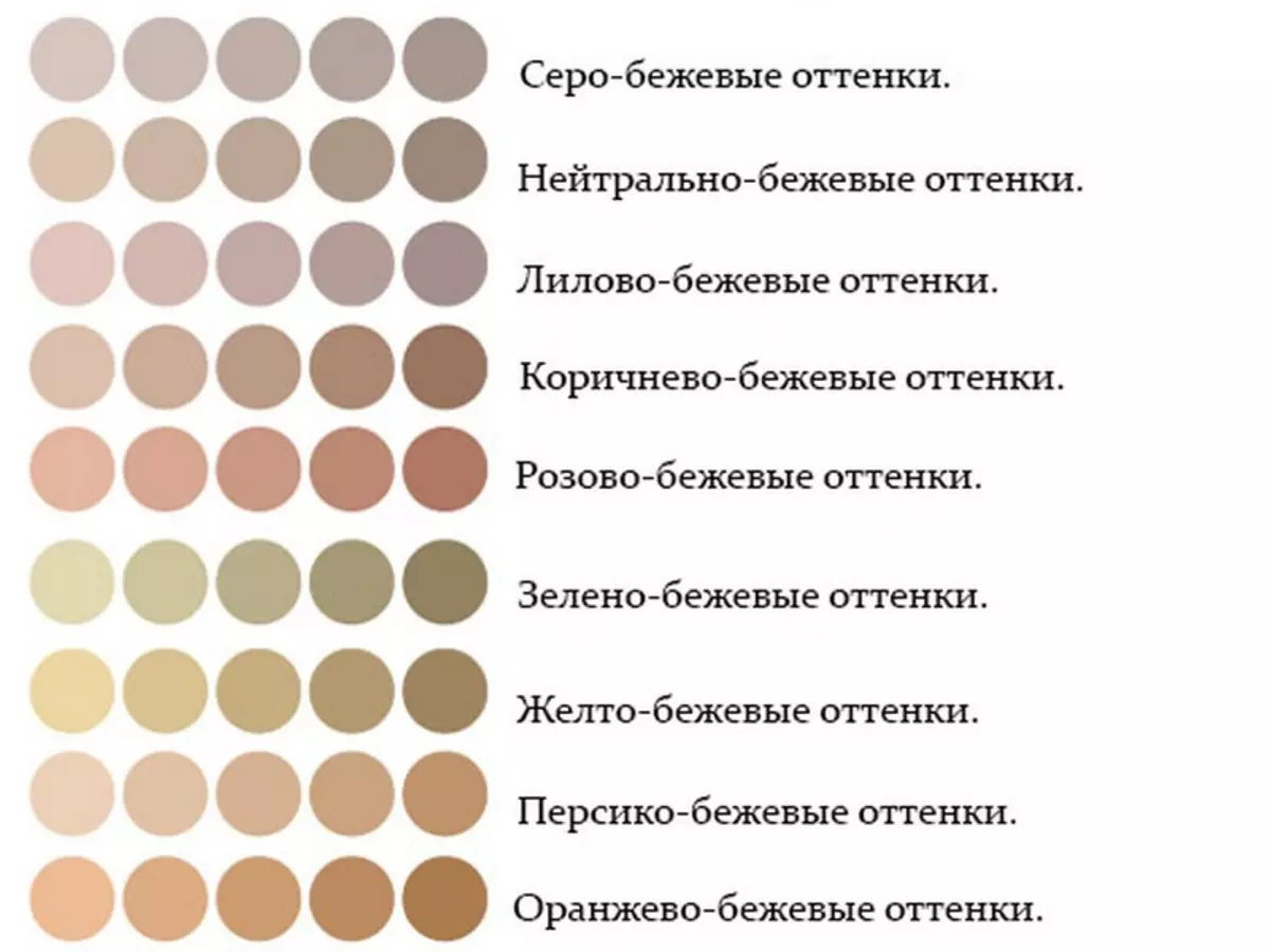 สีเบจในการตกแต่งภายใน: เลือกเฉดสีที่เหมาะสมและเรียนรู้การรวมกับสีอื่น ๆ (40 รูป)