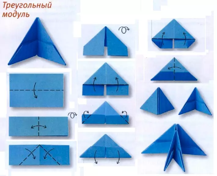 Kağızdan Hare Origami: Video və fotoşəkili olan modullardan montaj sxemi