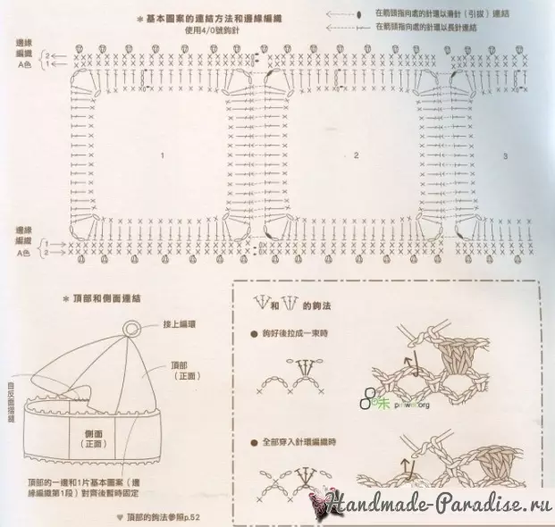 Pemanas ing crochet teapot. Skema knitting