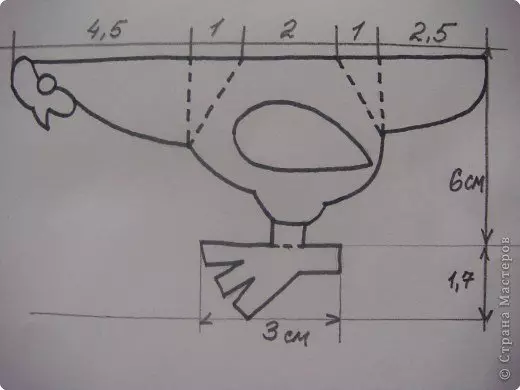 Paperoplastik: Schemata für Anfänger und für Kinder mit Fotos und Videos