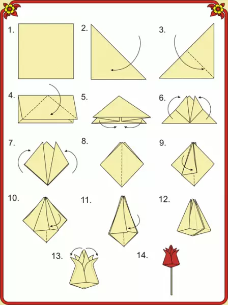 PaperOplastia: Esquemas para iniciantes e para crianças com fotos e vídeos