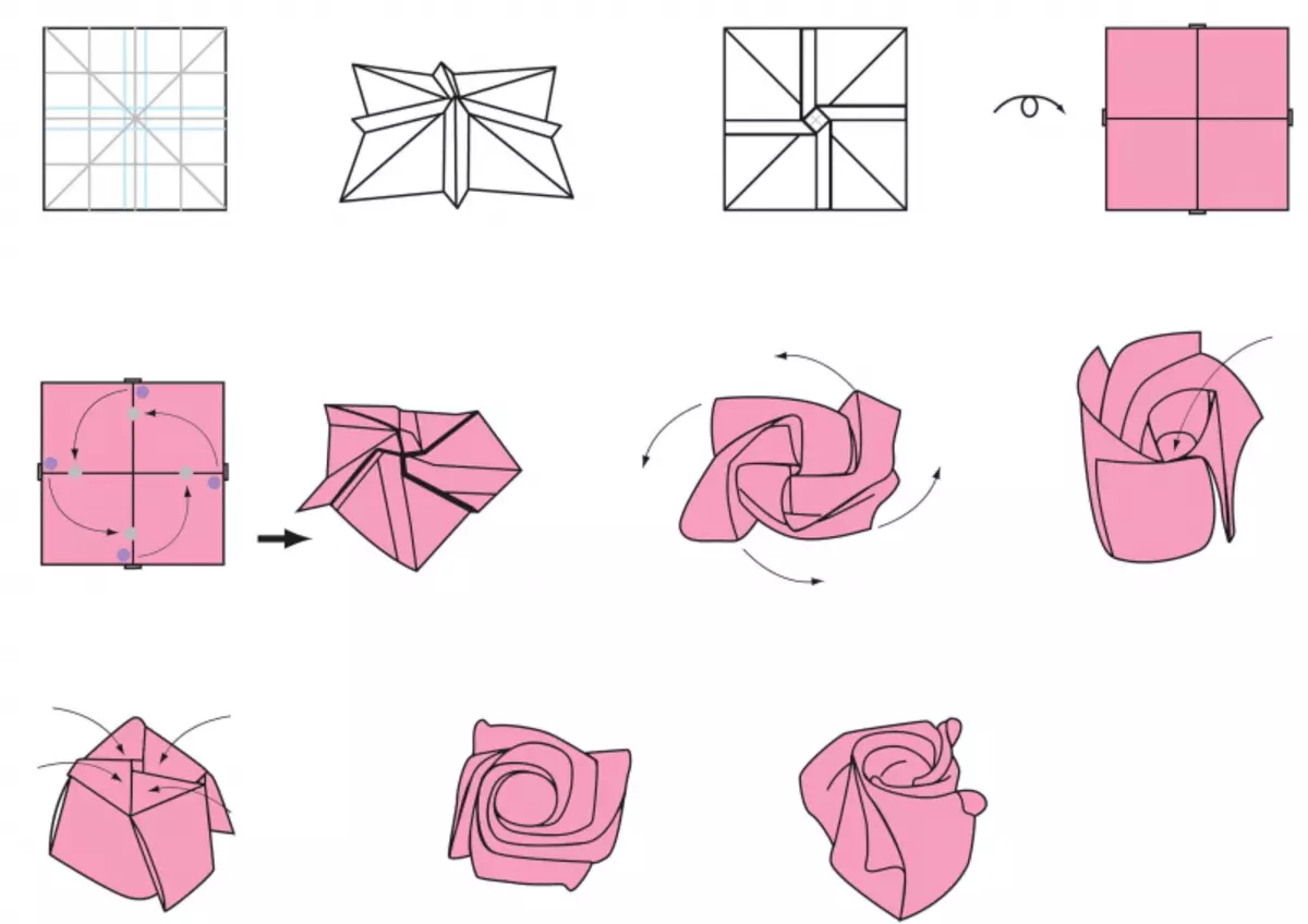 Paperplasty: Đề án cho người mới bắt đầu và cho trẻ em có hình ảnh và video