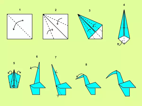 Paperoplasty: Skema untuk pemula dan untuk anak-anak dengan foto dan video