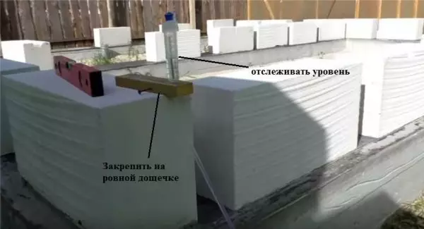 Huzen fan gas-Silicate Blocks: Bouwfunksjes