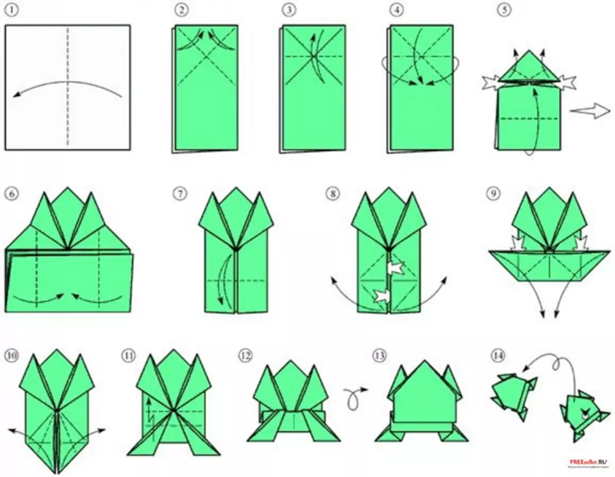 DIY DIY (paperoplastika) maydalangan qog'ozdan sxemalar bilan