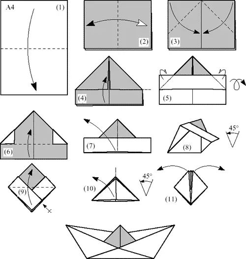 DIY DIY (paperoplastika) maydalangan qog'ozdan sxemalar bilan