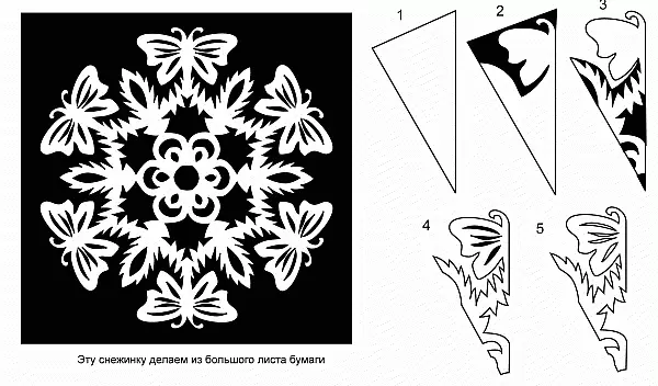 Snowflakes grandes de papel: esquemas de recortes e modelos