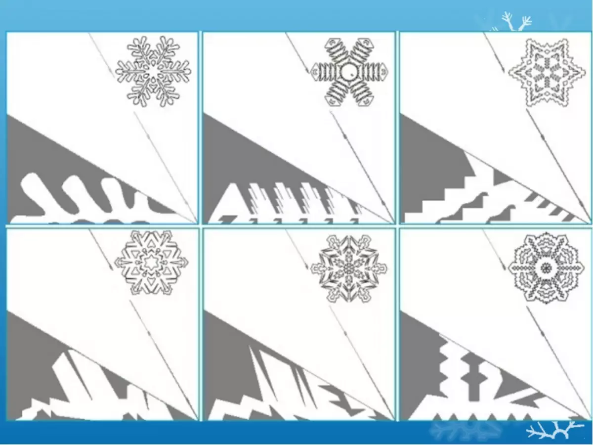 Flocs de neu de paper grans: esquemes de retallada i plantilles