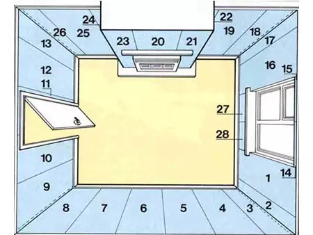 How to tape tapete wunderschön: Beschleunigungstechniken (Foto)