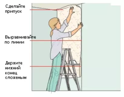 Cara Menempel Wallpaper Indah: Teknik Akselerasi (Foto)