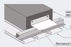 Ugradnja suspendovanog nalet stropa na okviru vlastitim rukama