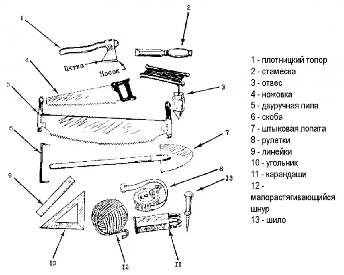 Emakumeen Egur Etxea Ordezkatzeko Teknologia