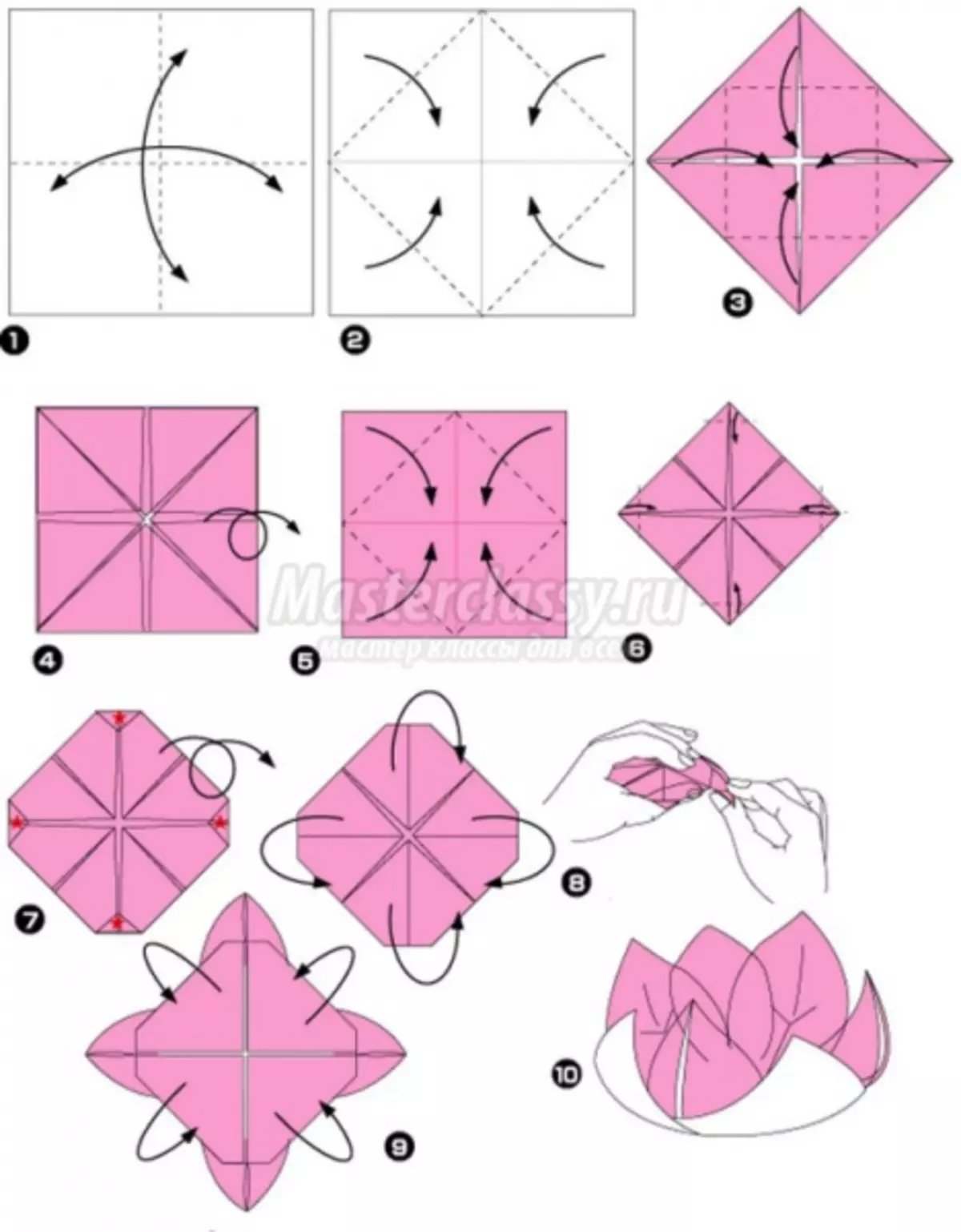 Оригами из бумаги цветы для начинающих пошагово