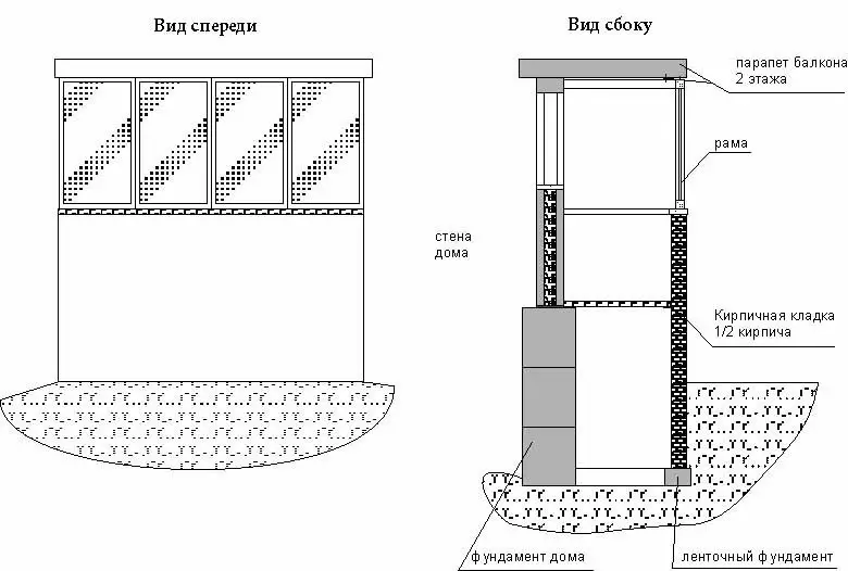 Balkonas pirmame aukšte su savo rankomis (nuotrauka)