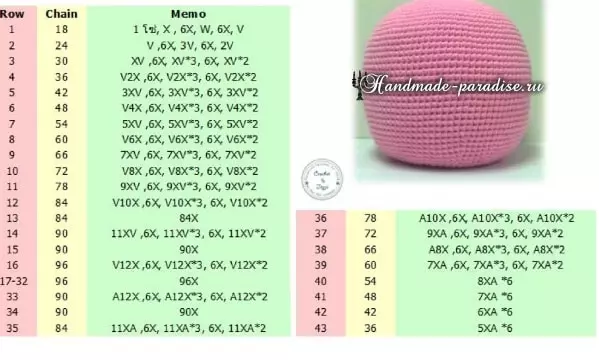 Crochet pink bere