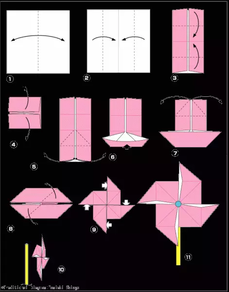 Хартия въртяща се със собствените си ръце в техниката на оригами с схеми