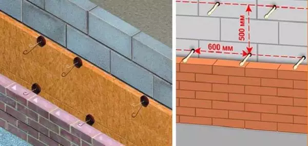 Kako i kako odvojiti aerificirano beton unutar i izvan