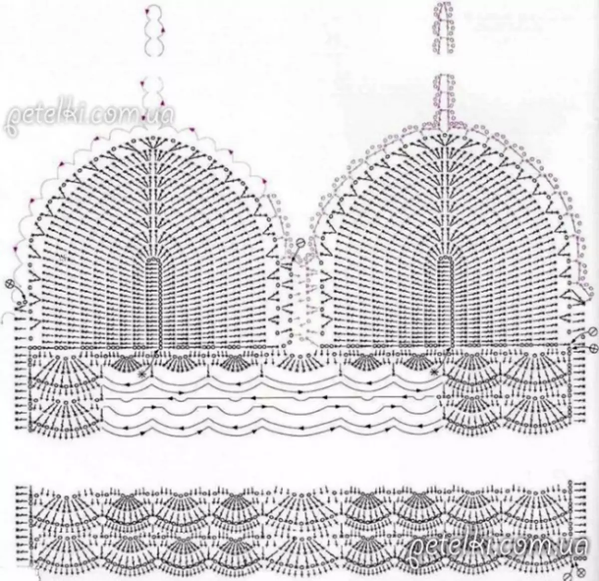 Levante kun crochet kun diagramoj: selektado de majstraj klasoj kun priskribo kaj vidbendo