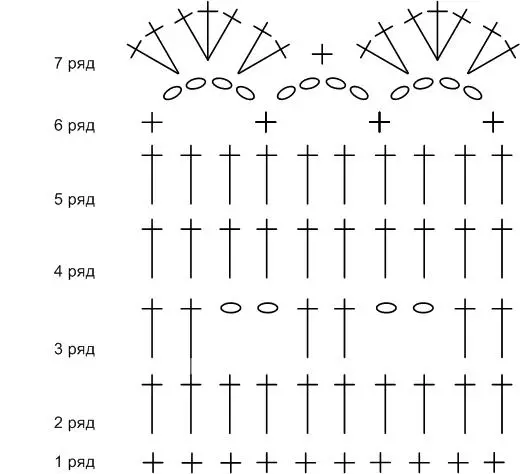 Ragihandina bi Crochet bi Diagram: Hilbijarkek ji çînên Master bi ravek û vîdyoyê