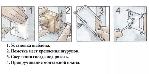 Монтаж на ключалки на врата със собствени ръце: инструкции стъпка по стъпка (видео)