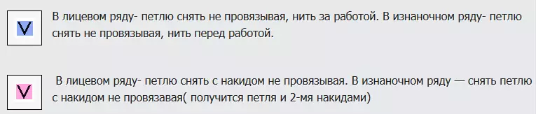 Гультаяватыя ўзоры спіцамі са схемамі і апісаннем для дзіцячых рэчаў