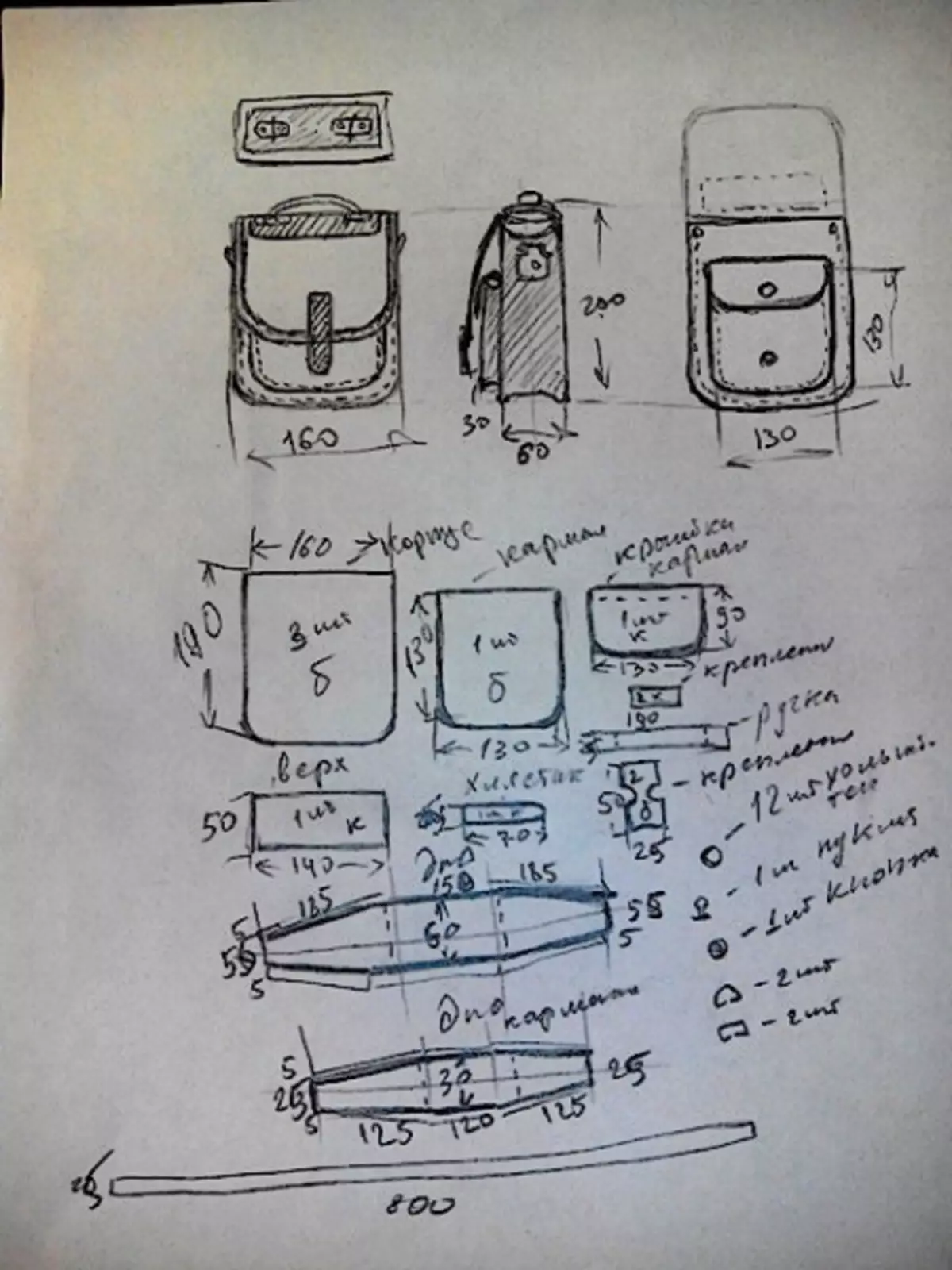 Kako šivati ​​usnjeni nahrbtnik ali torbo s svojimi rokami - opis in vzorcev