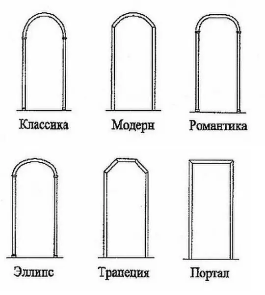 Arco coas túas propias mans: instrución paso a paso (drywall), 3 xeitos