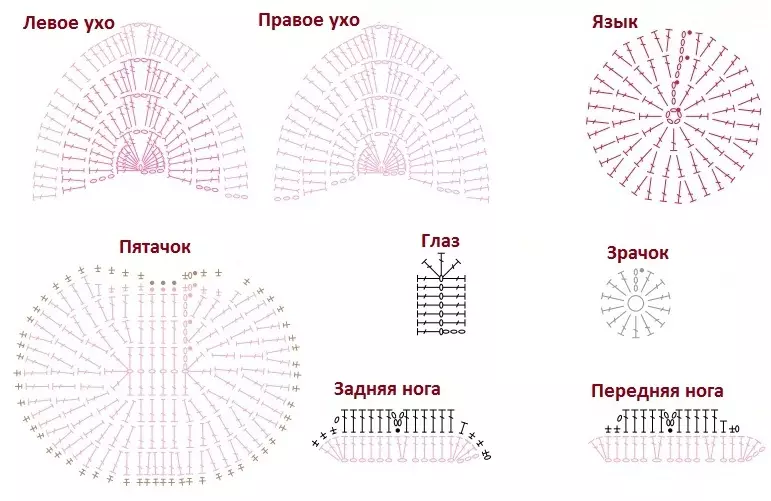 Malacok a fűben - a gyermek szőnyeg horgolt