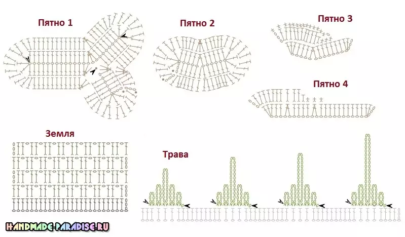 Χοιρίδια στο γρασίδι - ένα παιδικό κουρτίνα