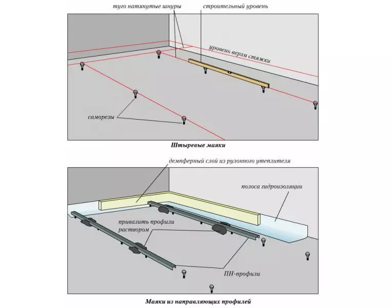 Métode alignment hideung