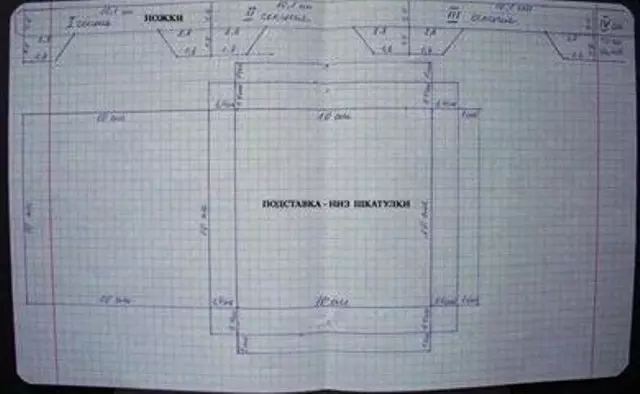 Casket de tarxetas postais: clase mestra con diagramas e video