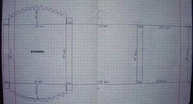 Ataúd de Tarjetas postales: Clase Master con Diagramas y Video