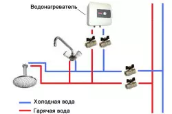 Conectar un aquecedor de auga de fluxo