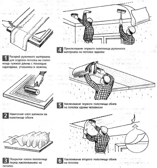 Как да залепите миещи се тапети: Работна технология (видео)