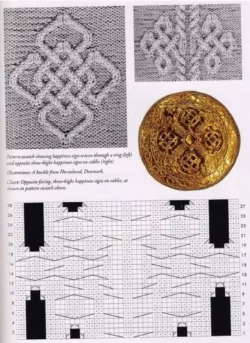 Celtic patterns with photo: woodwork description