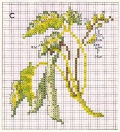Cross Embroidery Scheme: