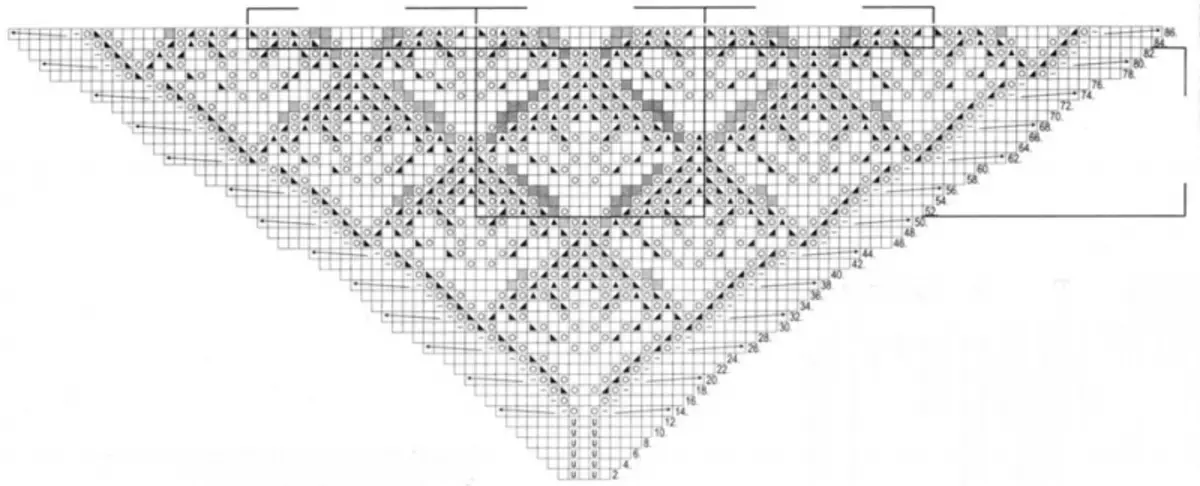 Шали спицами со схемами и описанием. Шаль фрау Вальтер схема. Шаль россыпи сапфиров схема. Шаль Розмари схема. Шаль Лиана схема.